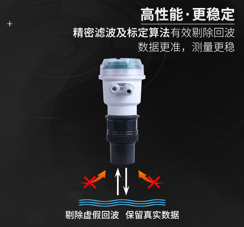 米科MIK-MP超聲波液位/物位計高性能更穩定