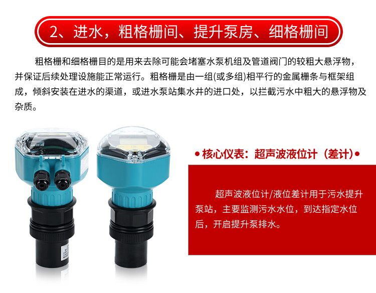 國產超聲波液位計