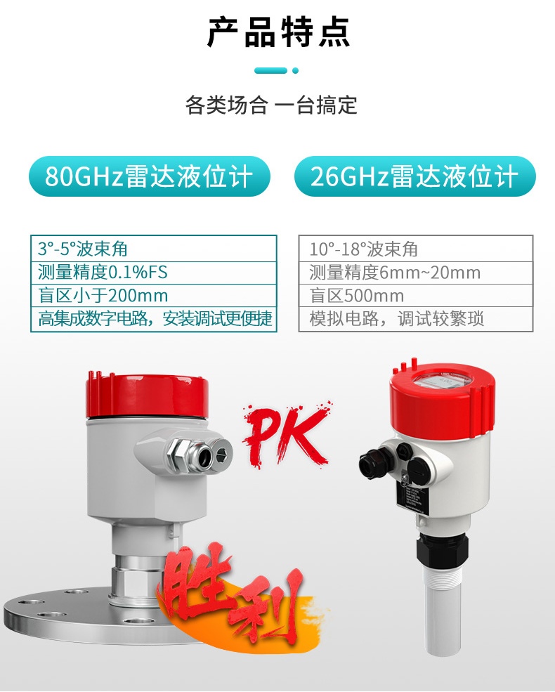 80G高頻雷達物位計升級點