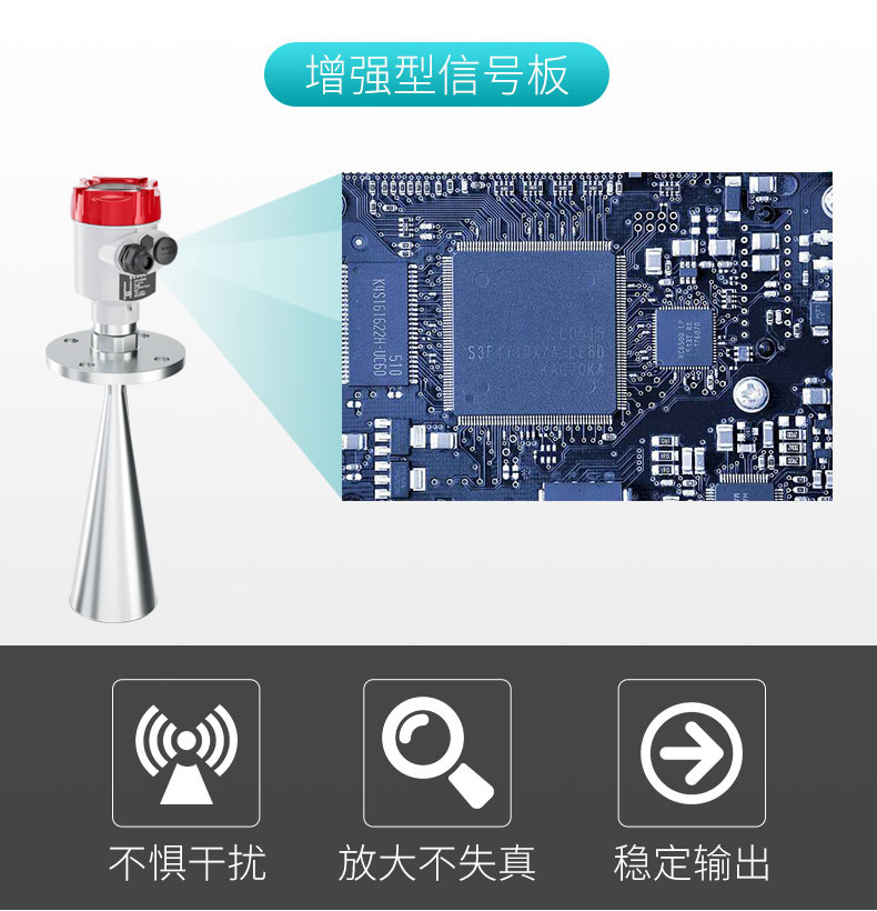 米科MIK-RD902T/906高頻雷達(dá)液位計(jì)增強(qiáng)型信號(hào)板