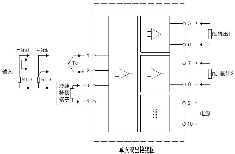 單入雙出溫度隔離器接線圖
