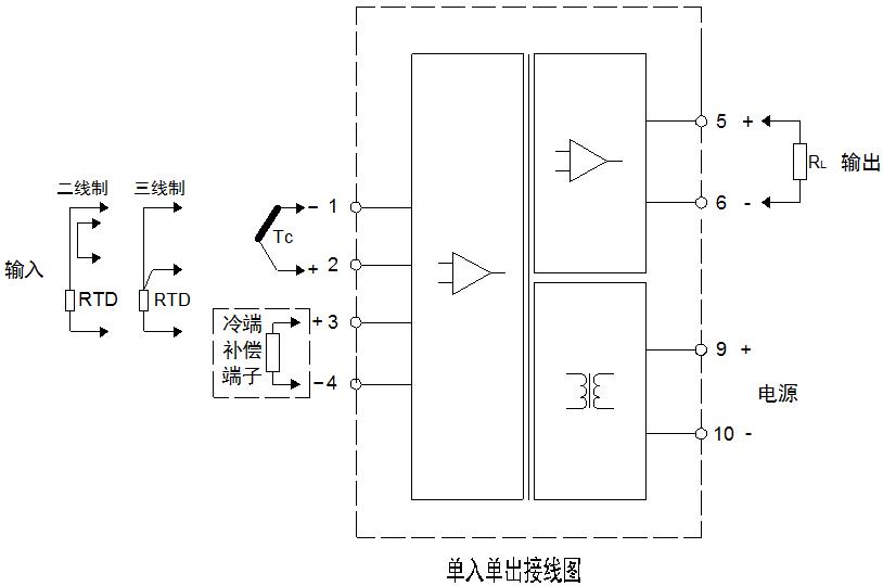 單入單出溫度隔離器接線圖